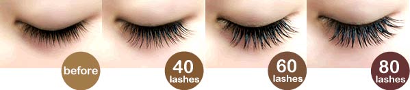 Fara Beauty Salon Services Hair Eyelashes Extensions Cosmetic Lip Eye Tattoo Phuket